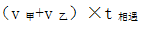 星光公考