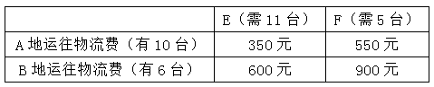 xingguang