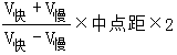 星光公考