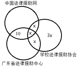 xingguang