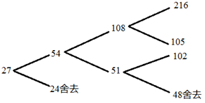 xingguang