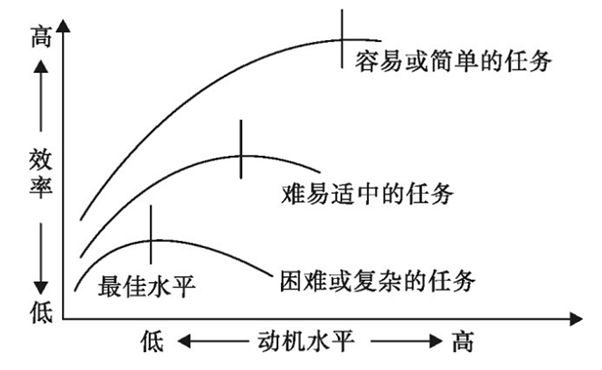 xingguang