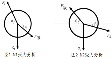 xingguang