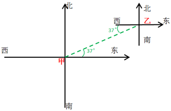 xingguang