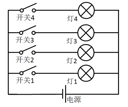 xingguang