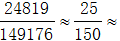 星光公考