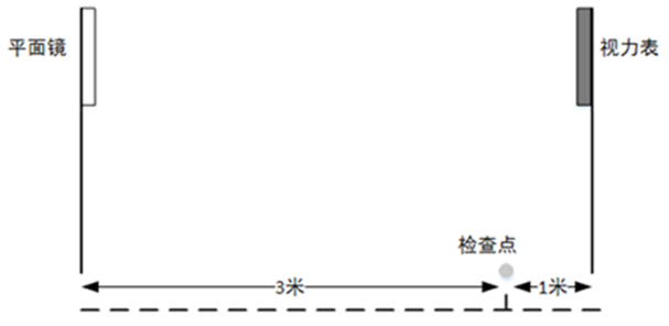xingguang