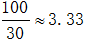 星光公考