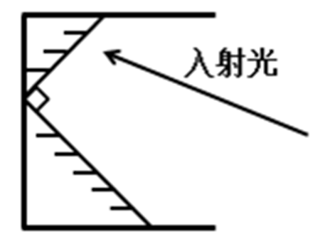 xingguang