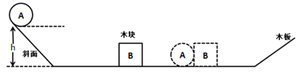 xingguang