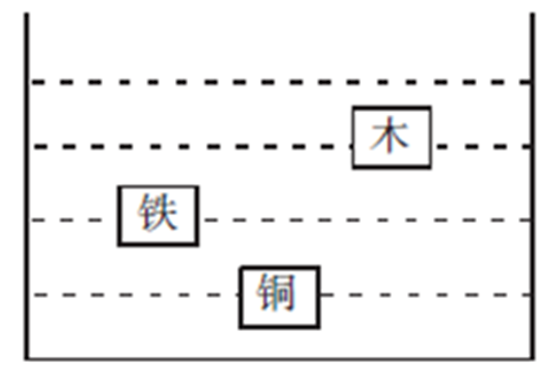 xingguang
