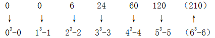 星光公考