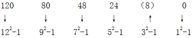 星光公考