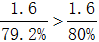 星光公考