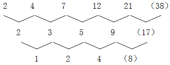 星光公考