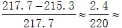 星光公考