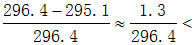 星光公考