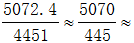 星光公考