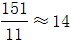 星光公考