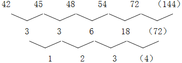 星光公考