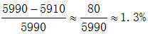 星光公考