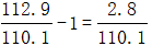星光公考