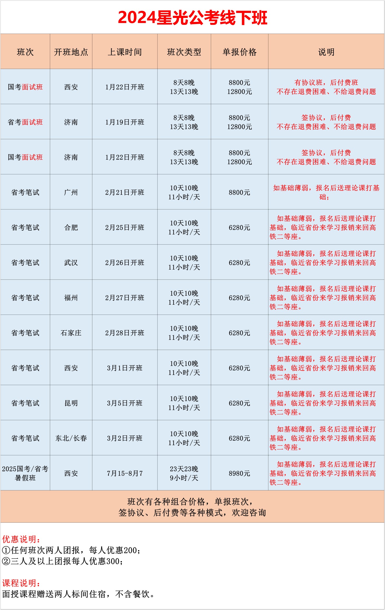 2024国考面试课表1月16日 总课表 (1).jpg