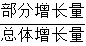 星光公考