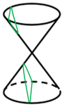 xingguang