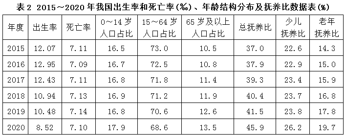 xingguang