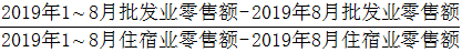 星光公考