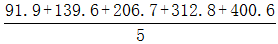 星光公考