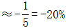 星光公考