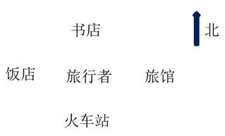 xingguang