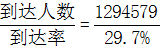 星光公考