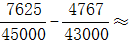 星光公考