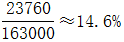 星光公考