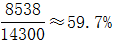 星光公考