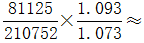 星光公考