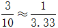 星光公考