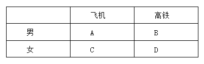 xingguang