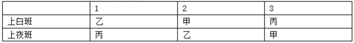 xingguang
