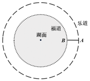 xingguang