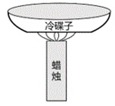 xingguang