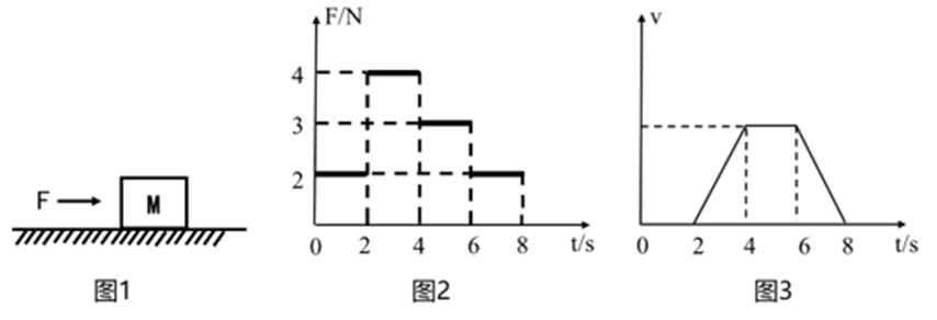 xingguang