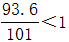 星光公考