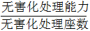 星光公考