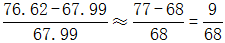星光公考