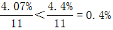 星光公考