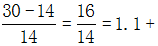 星光公考